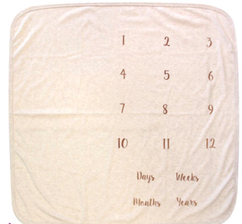 Baby Sublimation Milestone Blanket- 65% polyester